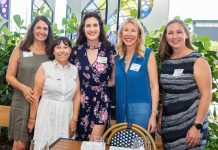 Jewish Women’s Foundation of the Greater Palm Beaches Addresses Women’s and Girls’ Economic Security